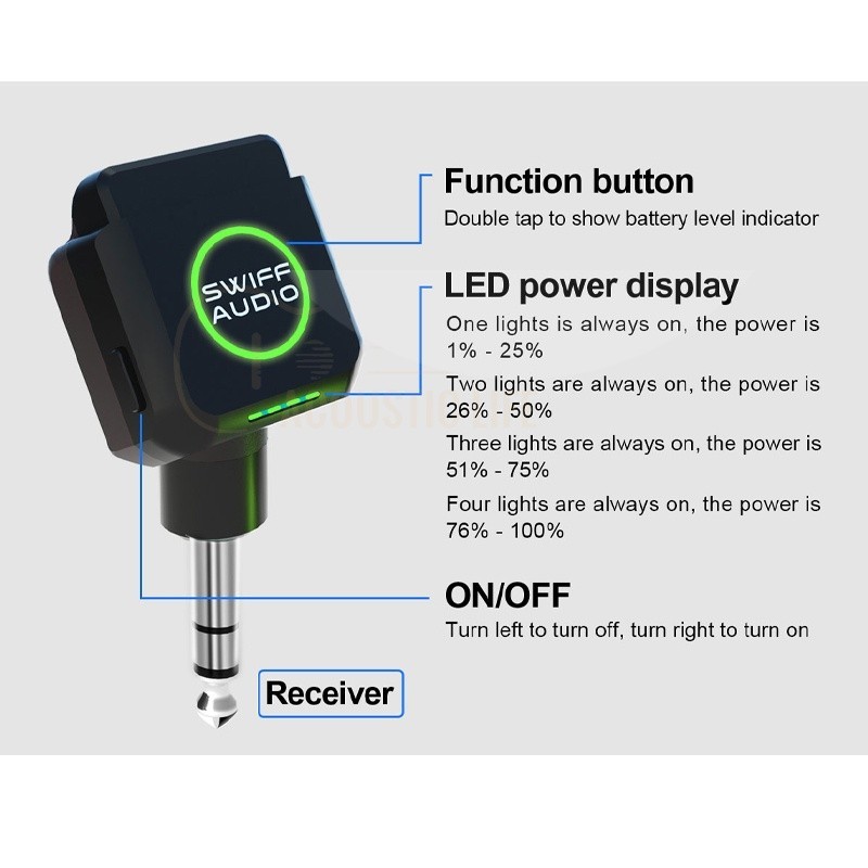 SWIFF AUDIO WX503 Guitar Digit - Audio & Music Settings Xbox One recension och pris