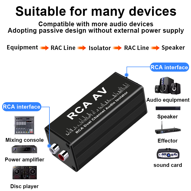 Portable 2 Channels RCA Ground - Audio And Music recension och pris