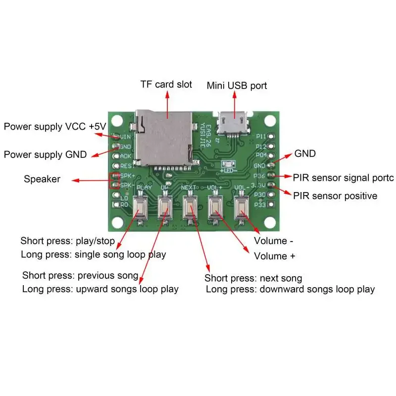 MP3 Voice Module Kit Welcomer  - Audio Music For Download recension och pris