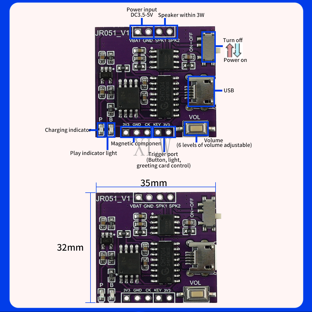 Music Sound Module USB Downloa - Audio Music For Download recension och pris