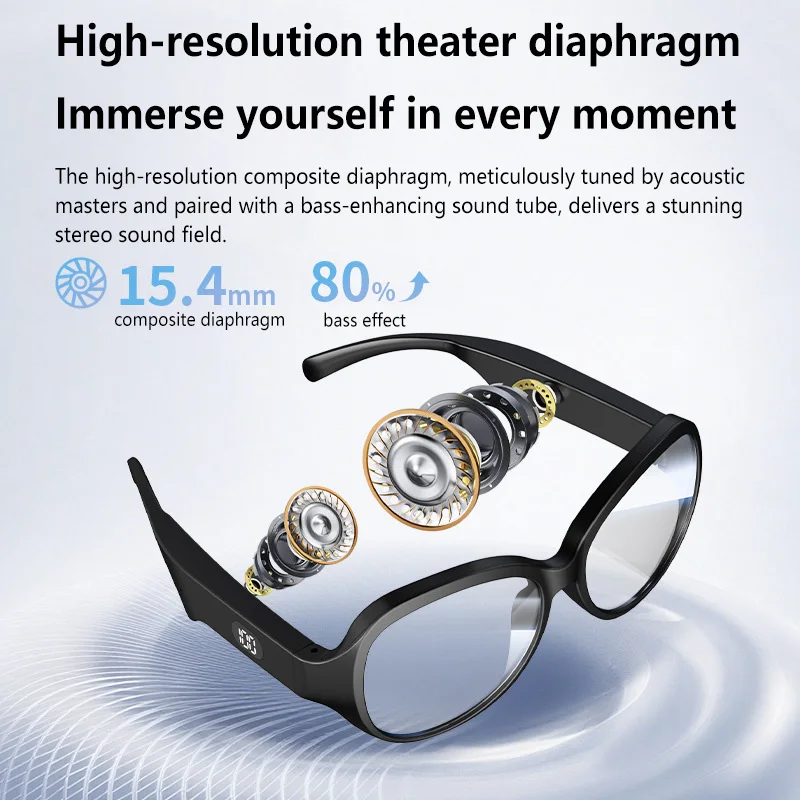 2-in-1 Smart Audio Glasses Wir - Audio Music Voice recension och pris