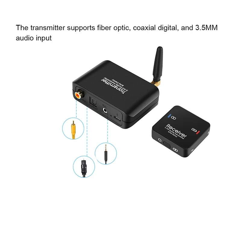 50M 2 4ghz Wireless Wifi Audio - Audio Music Cd recension och pris