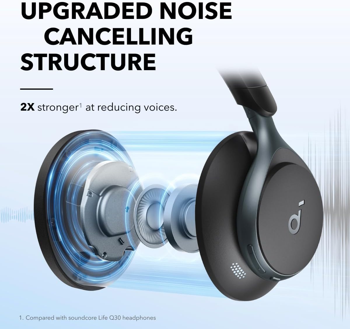 Active Noise Cancelling Headph - Audio & Music Settings Xbox One recension och pris