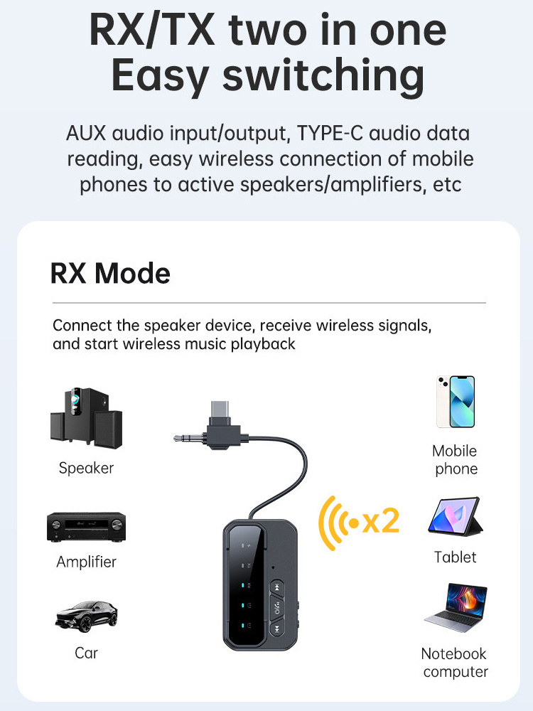 News 2 in 1 Bluetooth 5.4 Audi - Audio Music News recension och pris