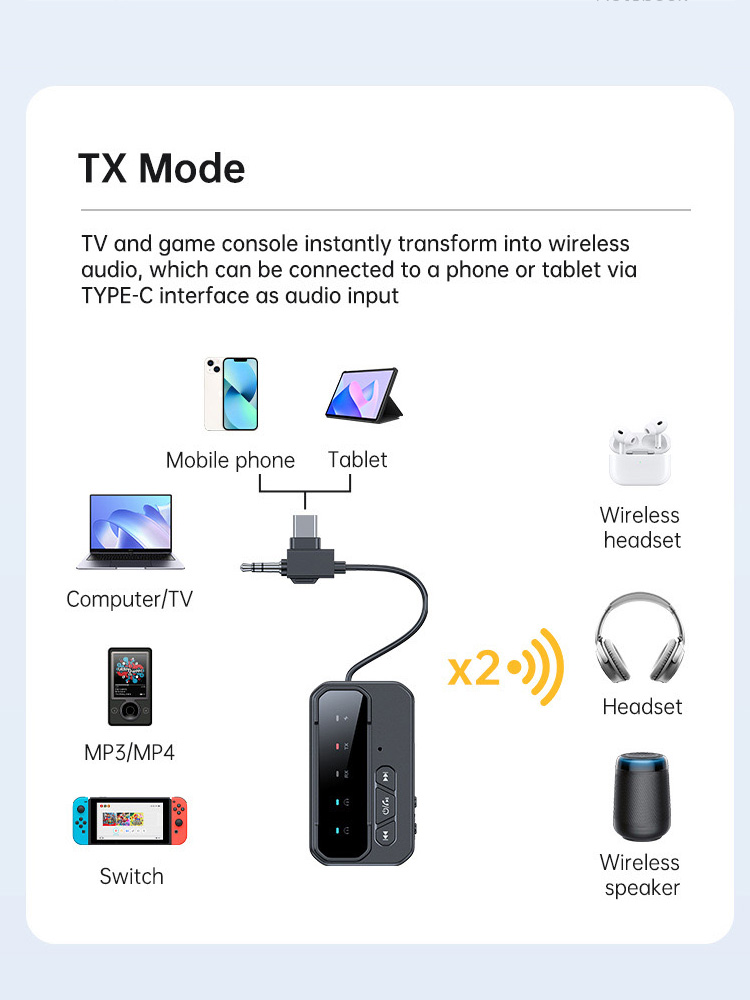 News 2 in 1 Bluetooth 5.4 Audi - Audio Music News recension och pris