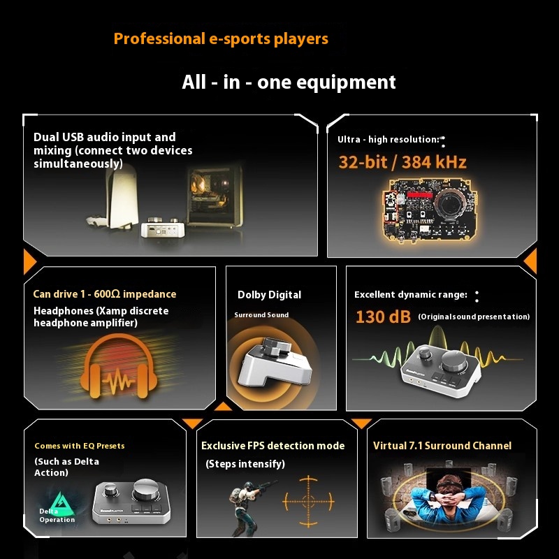 Creative Sound Blaster G8 Hi-R - Audio & Music Settings Xbox One recension och pris