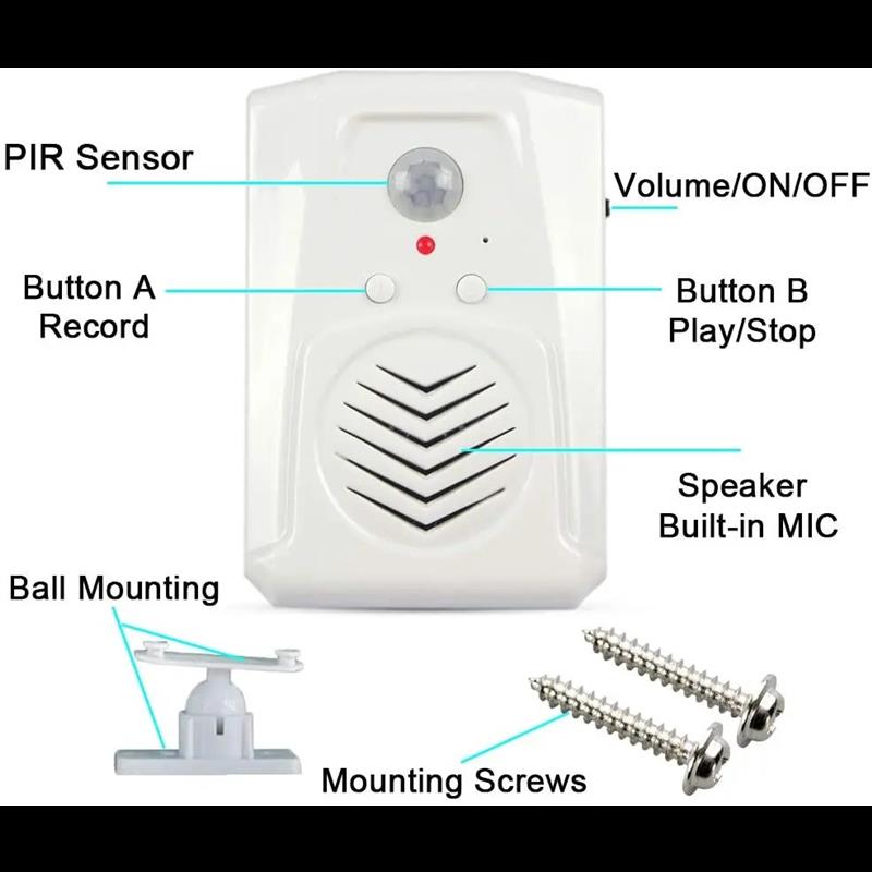 Audio Downloadable Mini PIR Mo - Audio Music For Download recension och pris
